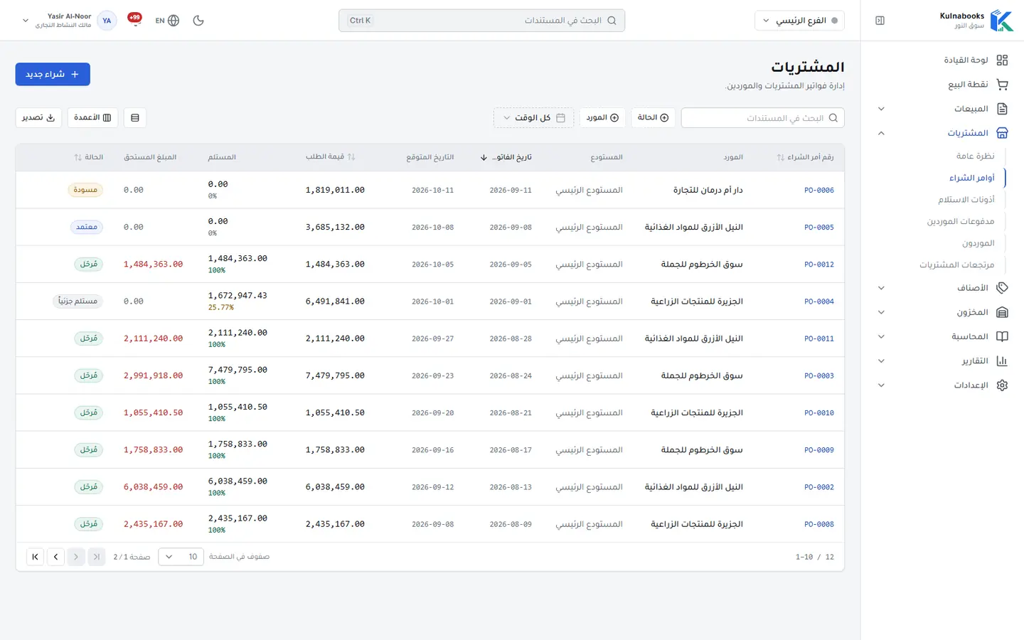 أوامر الشراء في الإدارة الخلفية لـ Kulnabooks: كل أمر برقمه ومورّده ومستودعه وتواريخه، والمبلغ المطلوب، وكم استُلم منه، والرصيد المستحق، وهل هو مستلَم جزئيًا أم مُرحَّل.
