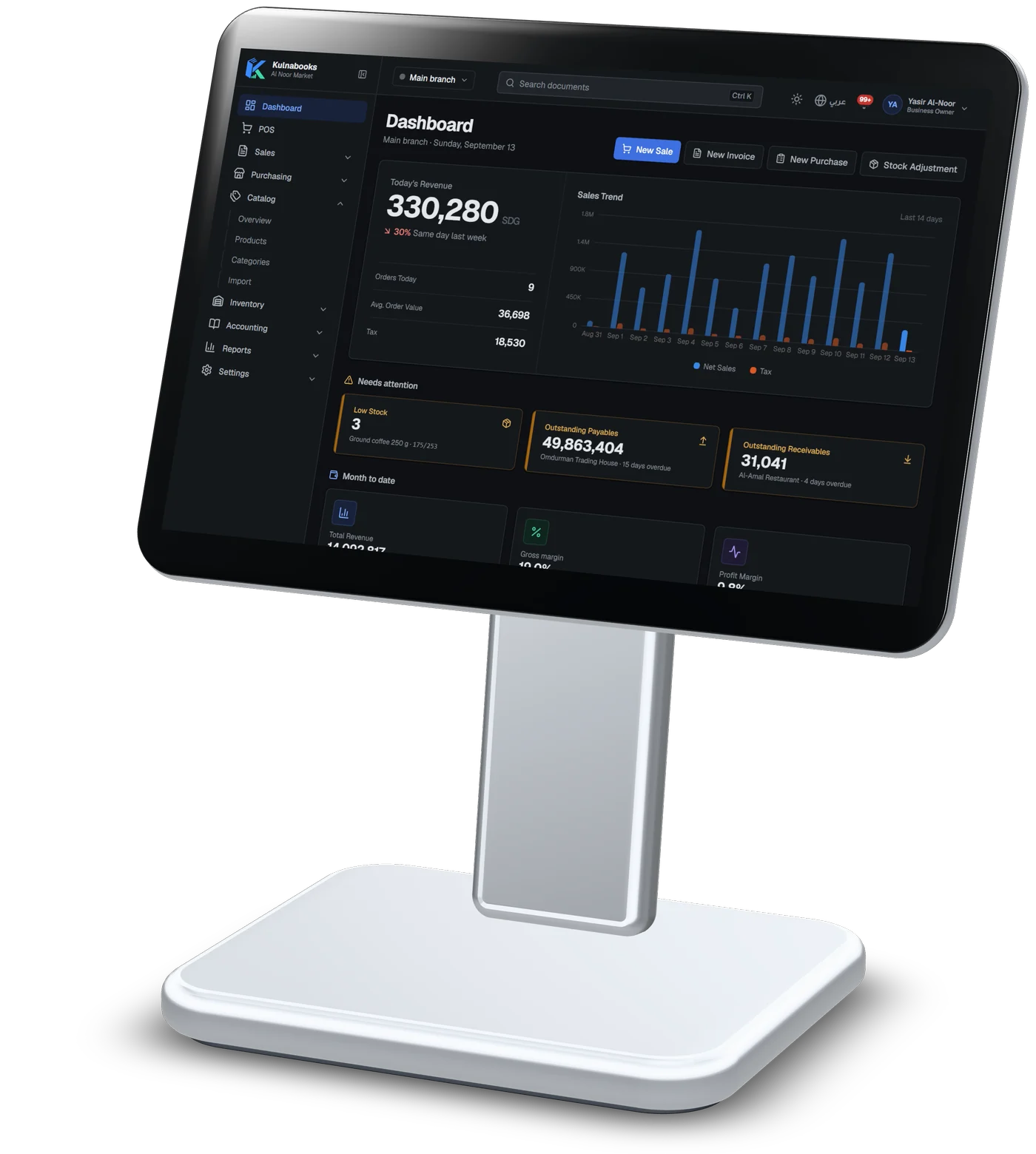 The owner’s dashboard in the Kulnabooks back office, on a tablet on a stand: today’s revenue with the day’s orders and average order value, sales over the last fourteen days as a chart, and what needs attention: low stock and money owed.